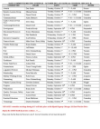 SAGES Committee Schedule ACS 2012