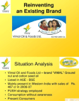 Revitalizing an Existing Brand