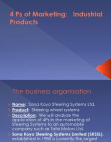 4 Ps of Marketing for Industrial Products