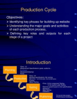 t1-prod-cycle
