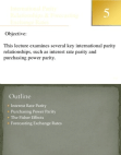 International Parity Relationships & Forecasting Exchange Rates