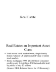 Real Estate Market in United States