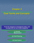 Cost Terms and Concepts
