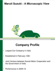 Maruti Suzuki : CSR Iniatiatives