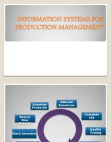 Information Systems For Production Management