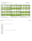 Overview Ratings Sovereign Bonds.xlsx