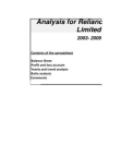  Financial Analysis Of Reliance Industries Ltd