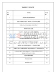 After sales service in Maruti