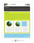eventSocial Case Study: NACS