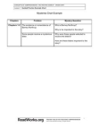 Guided Practice Teacher Example Chart