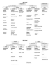 phlebotomy quiz