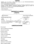 logistics