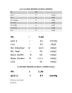sodium bicarbonate msds wiki